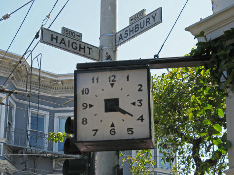 Districts of San Francisco USA